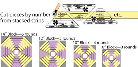 Marti Michell's Pineapple Set 1"