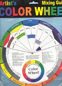 Colour Wheels and Value Finders