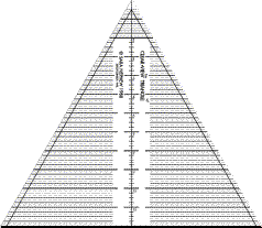 Clearview 12" 60° Triangle
