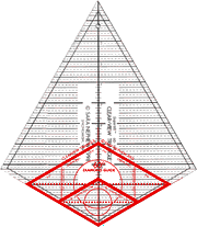 Clearview 60° Diamond Guide