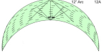 Arcs Templates - Westalee