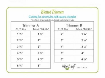 Slotted Trimmers by Kari Carr
