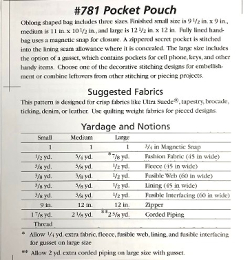 Pocket Pouch Bag Pattern by Ghees
