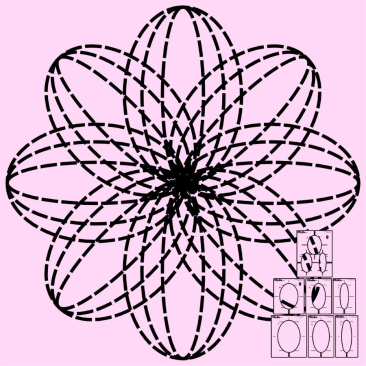 DM Quilting - Triad Ovals Templates