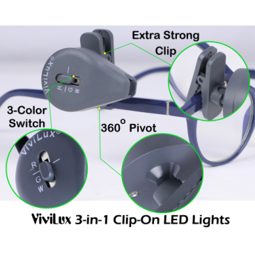 ViviLux 3-in-1 Clip-On LED Light