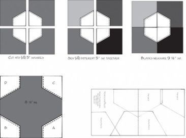 Honeycomb Patchwork Ruler - Kansas Troubles Quilters