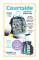 Courtside Backpack/Racket Tote - By Annie