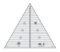 60° 12 1/2"Triangle Ruler - Creative Grids