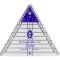 Equilateral Triangle Ruler (small)