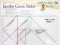 Jumbo Geese Ruler by Quilt in a Day