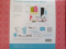 Silhouette Vinyl Starter Kit