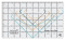 Wonder Curve Ruler © - Sew Kind of Wonderful