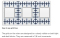 TrueCut Ruler - 6 1/2" x 24 1/2"