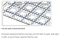 TrueCut Ruler - 6 1/2" x 24 1/2"